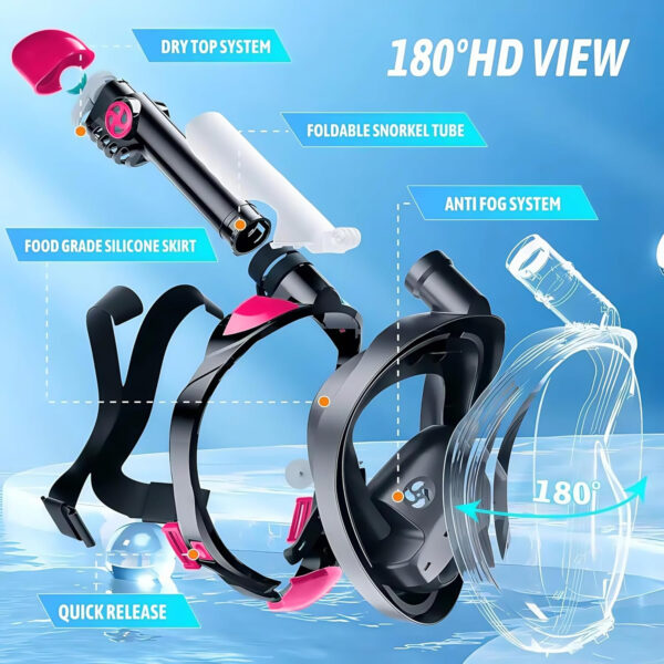 Snorkeling Gear for Adults: Dry Top Full Face Snorkel Mask & Adjustable Swim Fins Snorkel Set,Panoramic View,Safe Breathing System Anti-Leak Anti-Fog