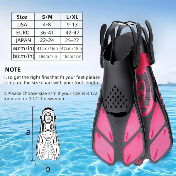 Snorkeling Gear for Adults: Dry Top Full Face Snorkel Mask & Adjustable Swim Fins Snorkel Set,Panoramic View,Safe Breathing System Anti-Leak Anti-Fog