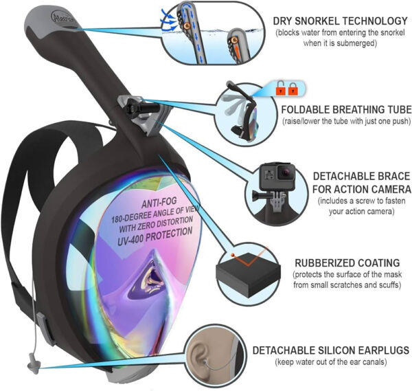 689c368c3df49874d21e80fe8f59b31a309ebad80a0773cf3903b.jpg Foldable Full Face Snorkel Mask for Adults and Youth (Women & Men) - Anti Fog Snorkeling Mask Full Face with Action Camera