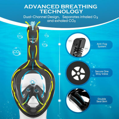 689c36ad5a28693f74b840ff66974ab8fcda20d45ea2825f1e076.jpg HD Full Face Snorkel Mask, Snorkeling Gear for Adults with 180° Anti-Fog HD View and Detachable Camera Mount, Anti-Leak Snorkel Mask Adult Youth