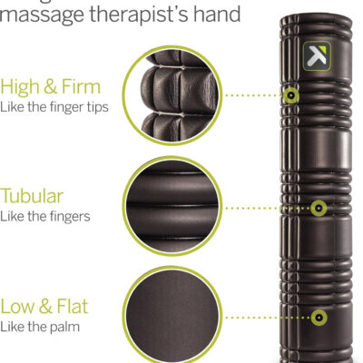 689c4ff01ede989c7bf7b4aee42414cd20c6c308d3a730d02ac38.jpg TRIGGERPOINT Performance Therapy Grid Patented Multi-Density Foam Massage Roller Exercise, Deep Tissue&Muscle Recovery Relieves Muscle Pain & Tightness, Improves Mobility & Circulation