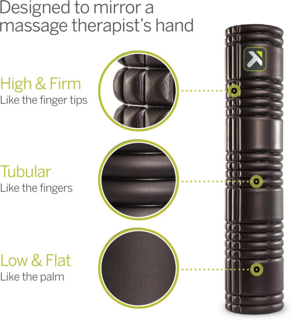 689c4ff01ede989c7bf7b4aee42414cd20c6c308d3a730d02ac38.jpg TRIGGERPOINT Performance Therapy Grid Patented Multi-Density Foam Massage Roller Exercise, Deep Tissue&Muscle Recovery Relieves Muscle Pain & Tightness, Improves Mobility & Circulation