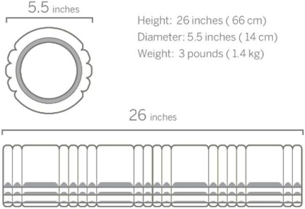 689c4ffce8f2ae6067390df0393c59a993d52f51ce8e3d2e2a777.jpg TRIGGERPOINT Performance Therapy Grid Patented Multi-Density Foam Massage Roller Exercise, Deep Tissue&Muscle Recovery Relieves Muscle Pain & Tightness, Improves Mobility & Circulation