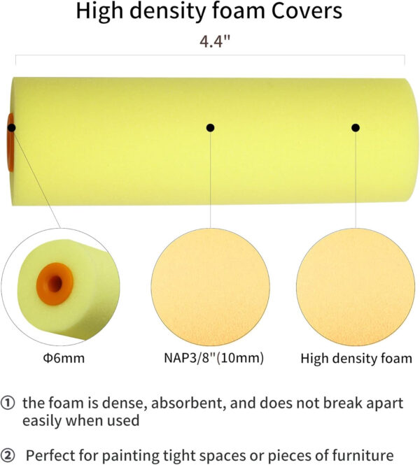 VOOMEY Mini Paint Roller Covers，High Density Foam Paint Roller，4 Inch Foam Roller Paint, 24 Pack,Fits All Flat Surfaces, Including Kitchen Cabinets, Doors, Tables, Etc.