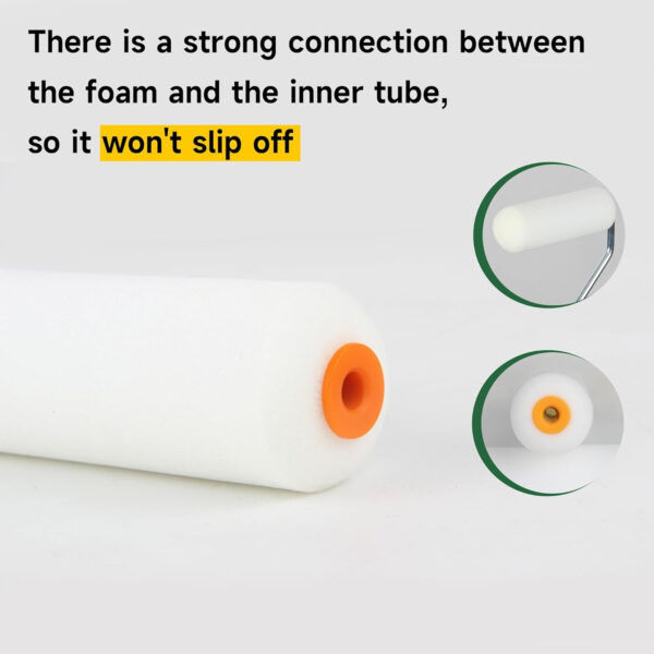 VOOMEY Mini Paint Roller Covers，High Density Foam Paint Roller，4 Inch Foam Roller Paint, 24 Pack,Fits All Flat Surfaces, Including Kitchen Cabinets, Doors, Tables, Etc.