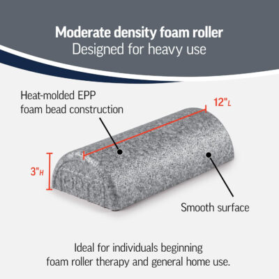 OPTP Silver AXIS Foam Roller, Moderate Density for Sports Medicine, Physical Therapy, Pilates, Yoga - Myofascial Release on Trigger Points (Silver Moderate Density, 36" x 6" Round)