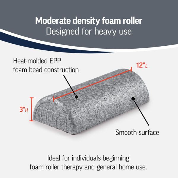 OPTP Silver AXIS Foam Roller, Moderate Density for Sports Medicine, Physical Therapy, Pilates, Yoga - Myofascial Release on Trigger Points (Silver Moderate Density, 36" x 6" Round)