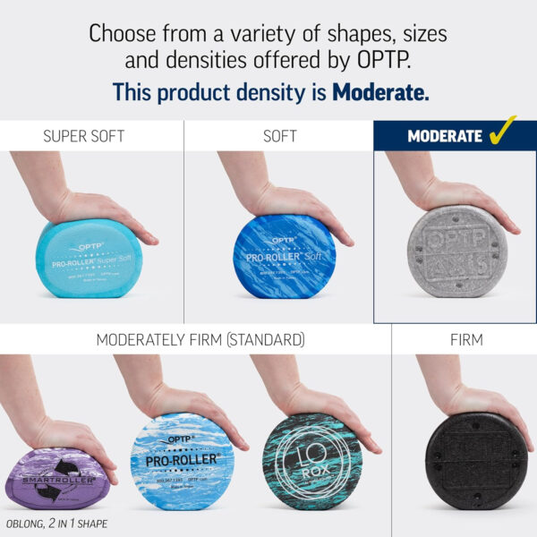 OPTP Silver AXIS Foam Roller, Moderate Density for Sports Medicine, Physical Therapy, Pilates, Yoga - Myofascial Release on Trigger Points (Silver Moderate Density, 36" x 6" Round)