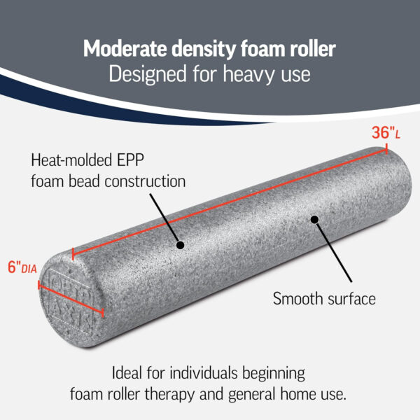 OPTP Silver AXIS Foam Roller, Moderate Density for Sports Medicine, Physical Therapy, Pilates, Yoga - Myofascial Release on Trigger Points (Silver Moderate Density, 36" x 6" Round)