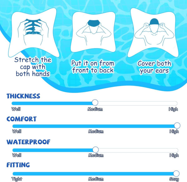 689c6120942112f56d3b6ceff6a5b198db8fa019adc3f0c53aca7.jpg Water Resistant Fabric Swim Cap with PU Coating Layer - Elastic Cloth Swimming Cap, Breathable, Lightweight & Comfortable for Women Men Boy Girl