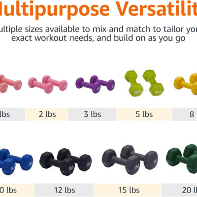 Amazon Basics Neoprene Dumbbell Hand Weights for Exercise and Muscle Toning