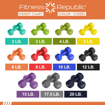 Neoprene Dumbbell Set of 2, Non-Slip, Hex Shape, Free Weights for Muscle Toning and Strength Building - Portable Home Gym Hand Weights