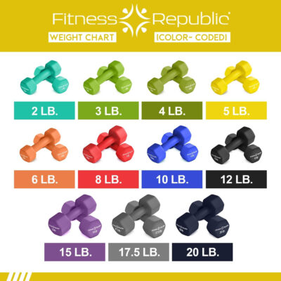 Neoprene Dumbbell Set of 2, Non-Slip, Hex Shape, Free Weights for Muscle Toning and Strength Building - Portable Home Gym Hand Weights