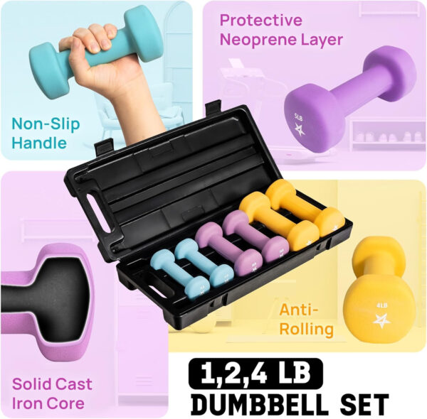 Yes4All Neoprene Coated Dumbbell Hand Weight Sets - Multiple Weight Options with Rack, Anti-roll, Anti-Slip, Hexagon Shape