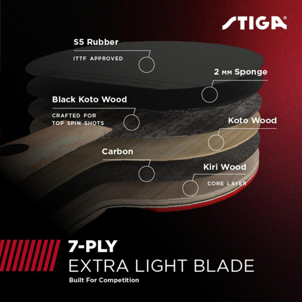 689c7c6e5a205d5653f0e0b56c51ab757ad8d67f71107d0ba7fab.jpg STIGA Pro Carbon Performance-Level Table Tennis Racket with Carbon Technology for Tournament Play - Red and Blue Colors