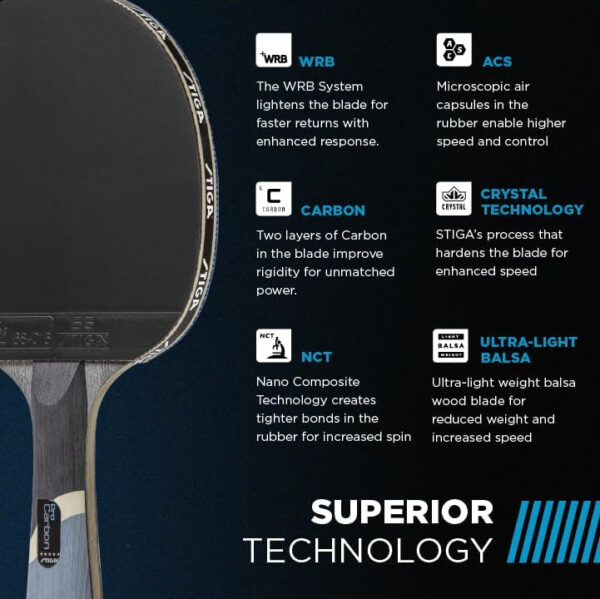 689c7c7ed5c305f4c2bd8473d8f0f894ee98692c89a1ff525b00f.jpg STIGA Pro Carbon Performance-Level Table Tennis Racket with Carbon Technology for Tournament Play - Red and Blue Colors