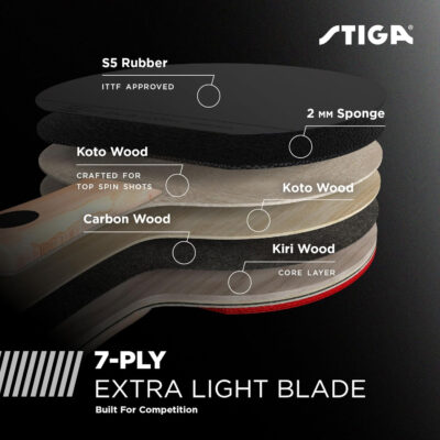 689c7d9b1f5026e8d85fdf7ba33ab1f184193538e84e122c497b6.jpg STIGA Carbon Fiber Ping Pong Paddle - 2mm Sponge, Flared Handle - Performance Table Tennis Racket, Black