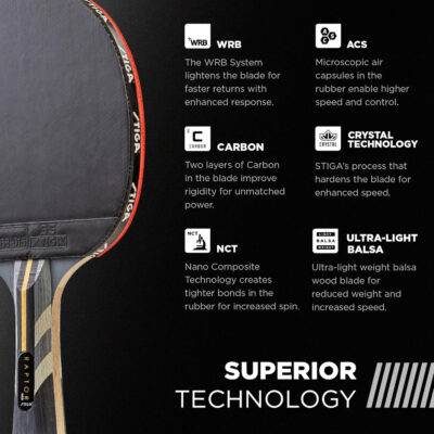 689c7d9d12319a35241990f61e61ff8c85a1254119a124d2a0ece.jpg STIGA Carbon Fiber Ping Pong Paddle - 2mm Sponge, Flared Handle - Performance Table Tennis Racket, Black