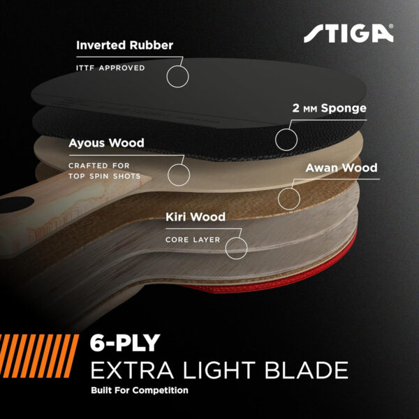 689c7eebeb39164992f5b06fa7195afc67439b47441ed65f0d164.jpg STIGA Nitro Performance Ping Pong Paddle - 6-ply Light Blade - 2mm Premium Sponge – Flared Handle for Exceptional Grip - Performance Table Tennis Racket for Serious Play