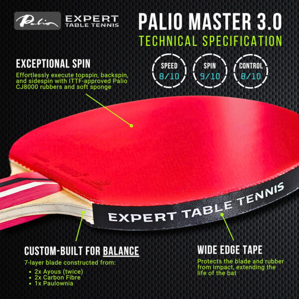 689c7f088c717ee3aab1061bfdb4a70714c7e950df359162156df.jpg Palio Master 3.0 Table Tennis Bat & Case | ITTF-Approved Intermediate Ping Pong Racket | Allround Speed, Spin and Control