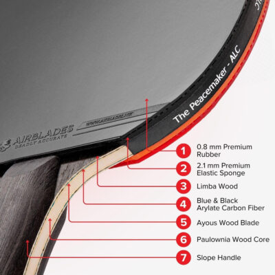 689c7f25c82ff100a5b7b3b9e5ab2e9c68092e40ab29d0b1be31b.jpg The Peace Maker ALC - Professional Ping Pong Paddle - Carbon Fiber Table Tennis Racket Producing Maximum Spin & Control for All Levels - Hard Carry Case & Ergonomic Handle.