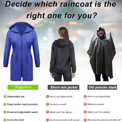 IN'VOLAND womens Windbreaker,raincoat