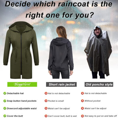 IN'VOLAND womens Windbreaker,raincoat