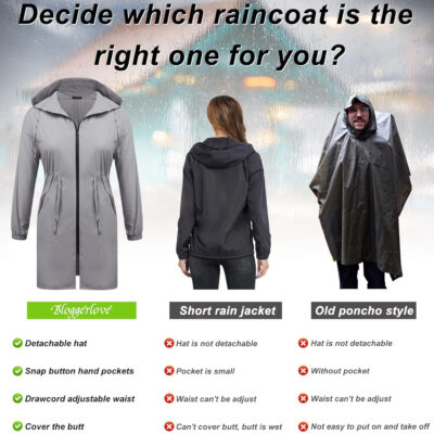 IN'VOLAND womens Windbreaker,raincoat